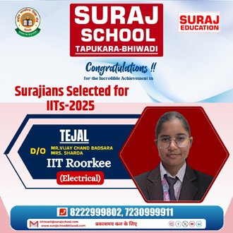 Best School of Bhiwadi